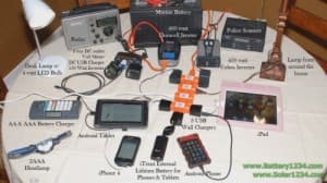 Steven Harris shows you how to build a DIY Home Battery Backup System